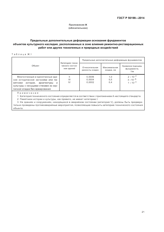 ГОСТ Р  56198-2014, страница 25
