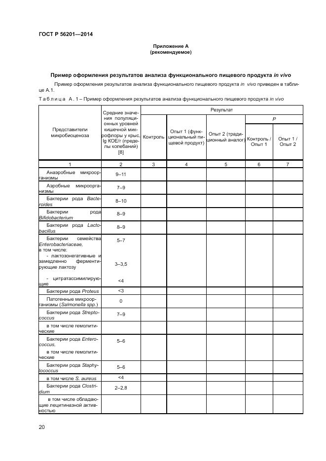 ГОСТ Р  56201-2014, страница 22
