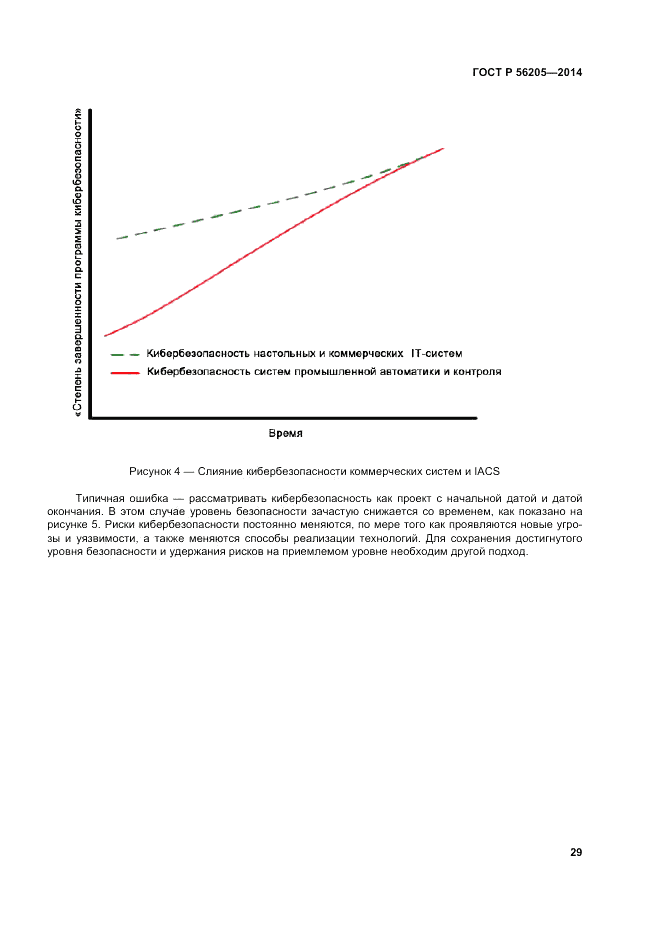 ГОСТ Р  56205-2014, страница 33