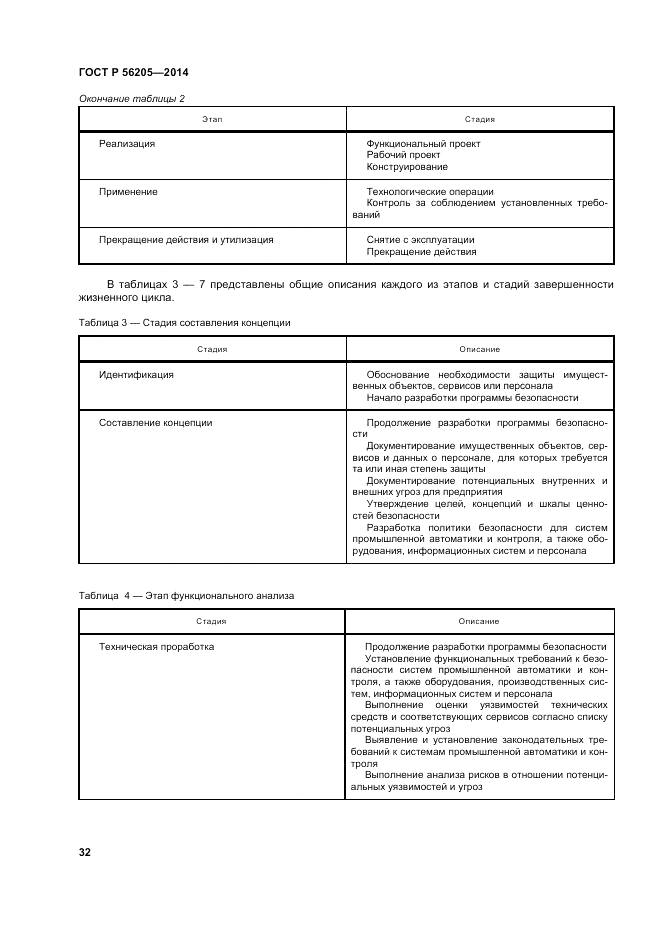 ГОСТ Р  56205-2014, страница 36