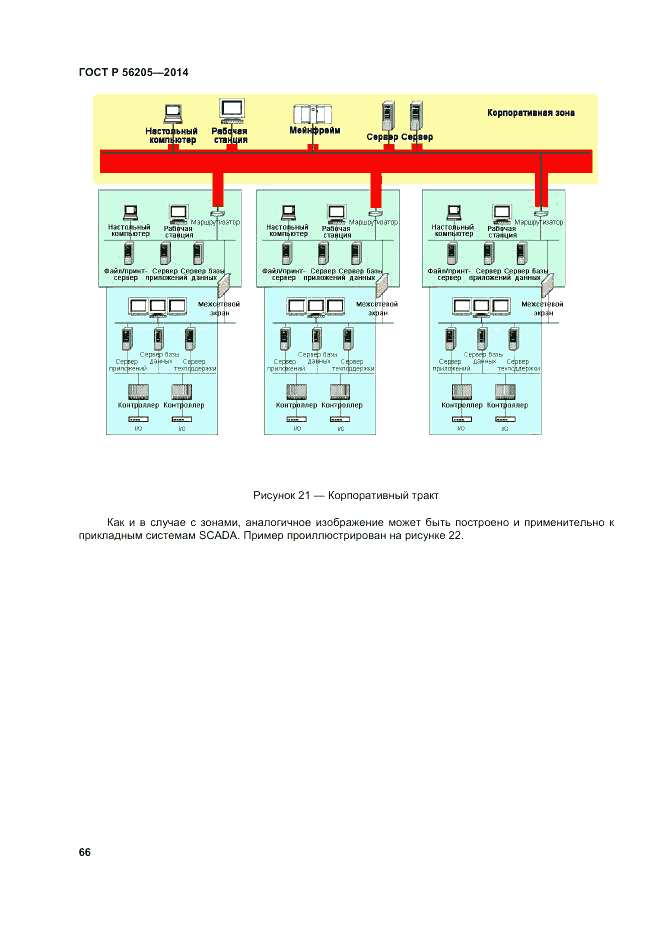 ГОСТ Р  56205-2014, страница 70