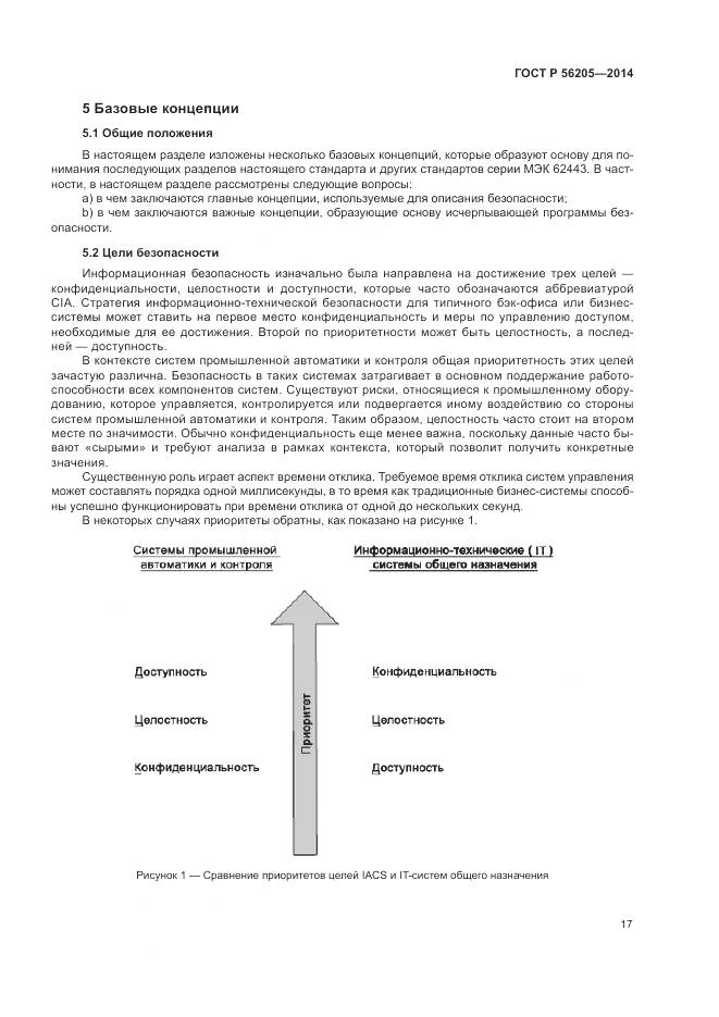 ГОСТ Р  56205-2014, страница 21