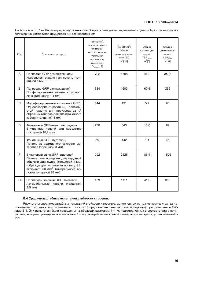 ГОСТ Р  56206-2014, страница 23