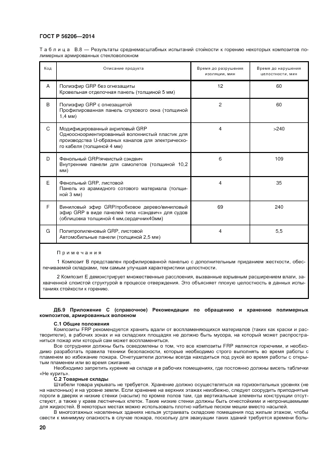 ГОСТ Р  56206-2014, страница 24
