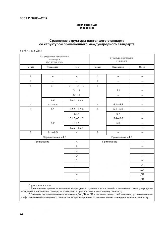 ГОСТ Р 56206-2014, страница 28
