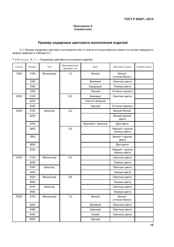 ГОСТ Р  56207-2014, страница 19