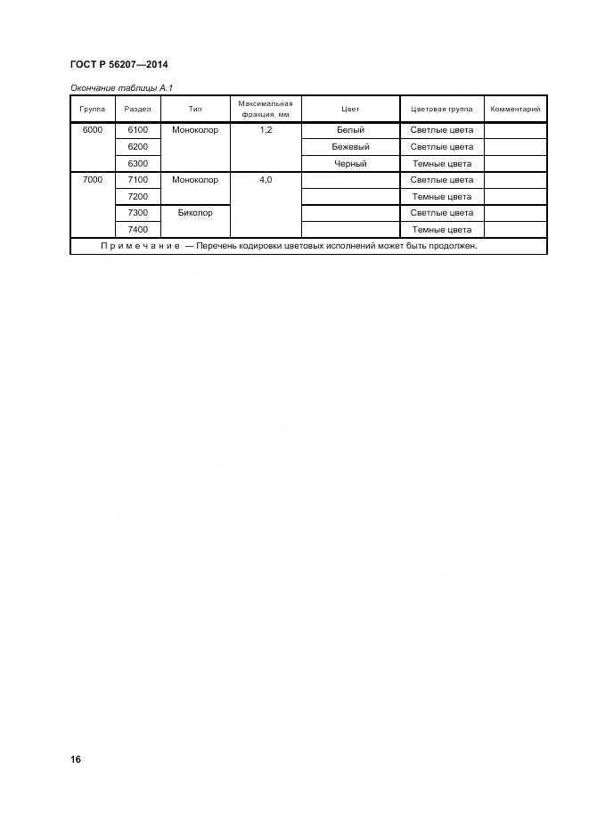 ГОСТ Р 56207-2014, страница 20
