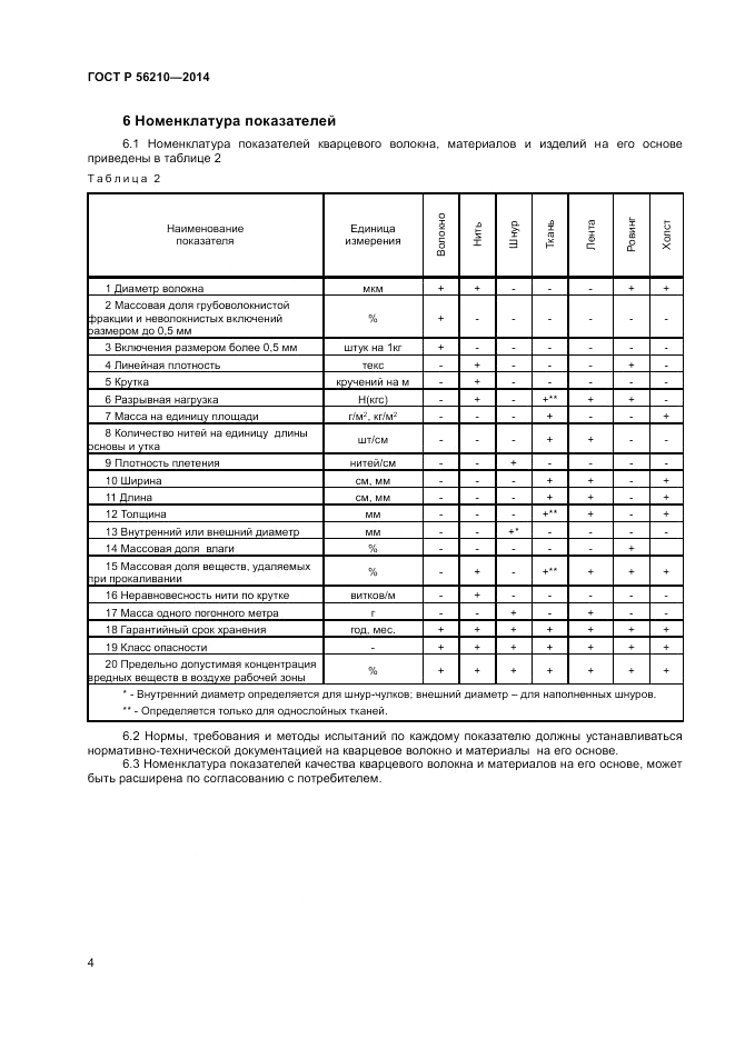 ГОСТ Р  56210-2014, страница 6