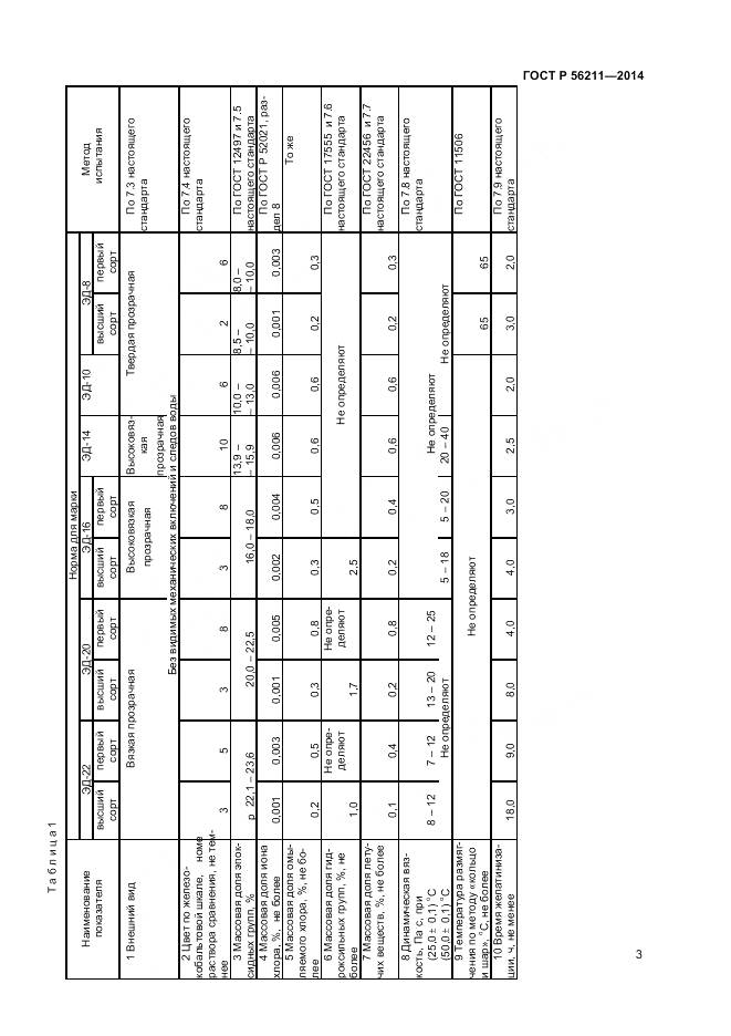 ГОСТ Р 56211-2014, страница 5