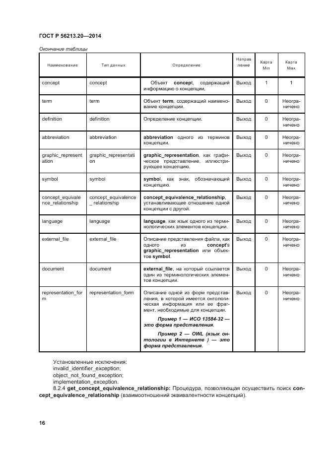 ГОСТ Р  56213.20-2014, страница 25