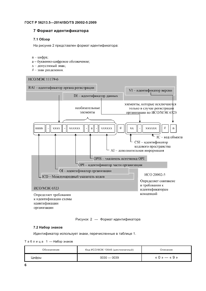 ГОСТ Р  56213.5-2014, страница 10