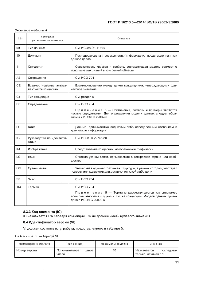 ГОСТ Р  56213.5-2014, страница 15