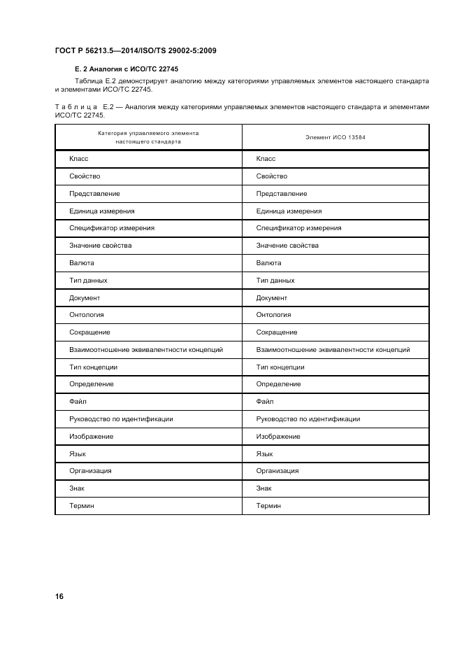 ГОСТ Р  56213.5-2014, страница 20
