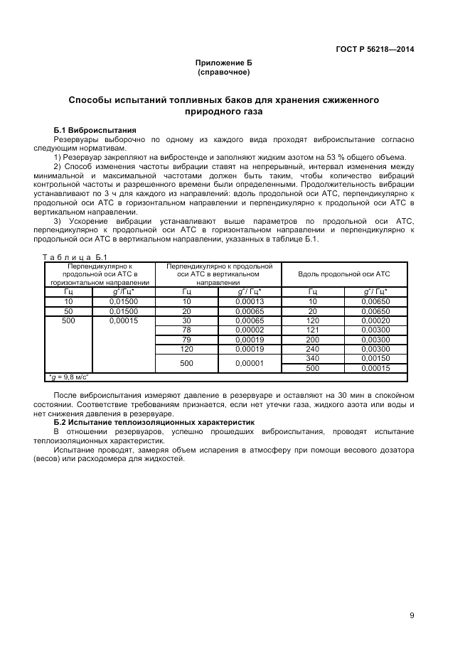 ГОСТ Р  56218-2014, страница 11