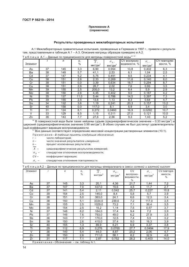 ГОСТ Р  56219-2014, страница 18