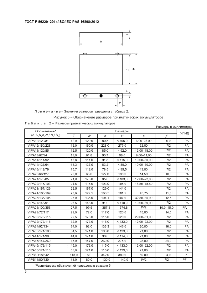 ГОСТ Р  56229-2014, страница 10