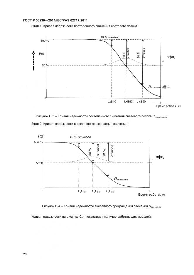 ГОСТ Р 56230-2014, страница 24