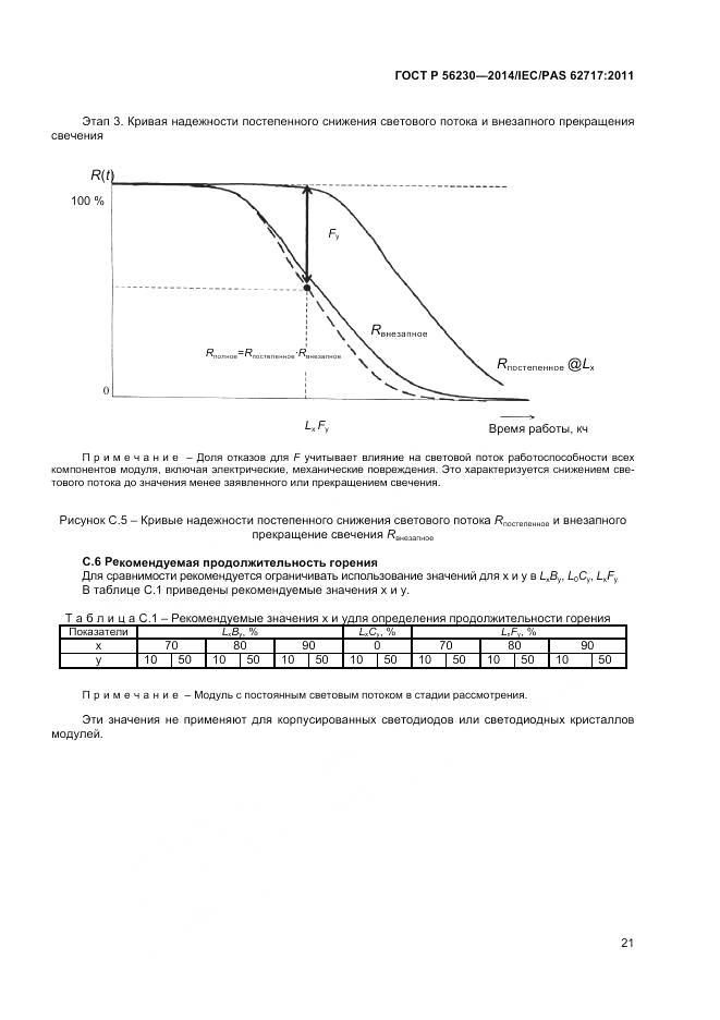 ГОСТ Р 56230-2014, страница 25