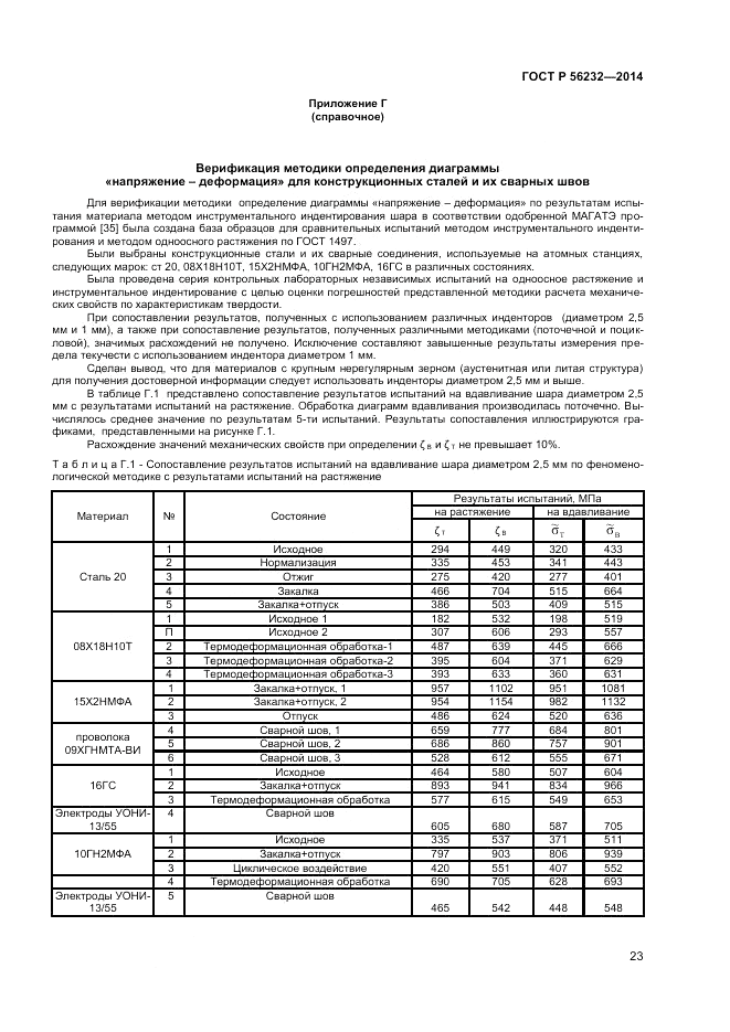 ГОСТ Р  56232-2014, страница 27