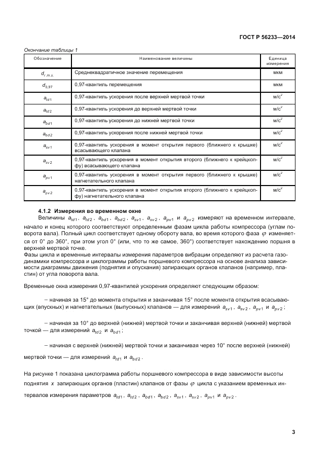 ГОСТ Р  56233-2014, страница 7