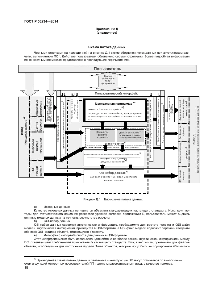 ГОСТ Р  56234-2014, страница 22