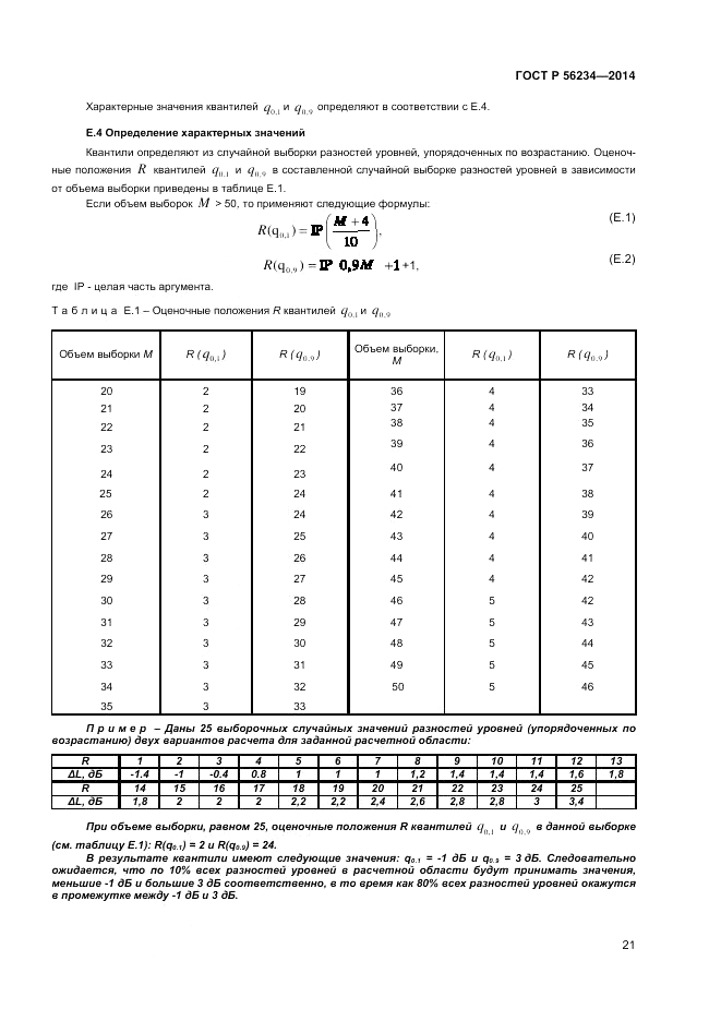ГОСТ Р  56234-2014, страница 25