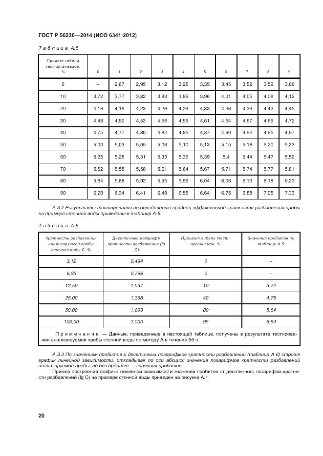 ГОСТ Р  56236-2014, страница 24