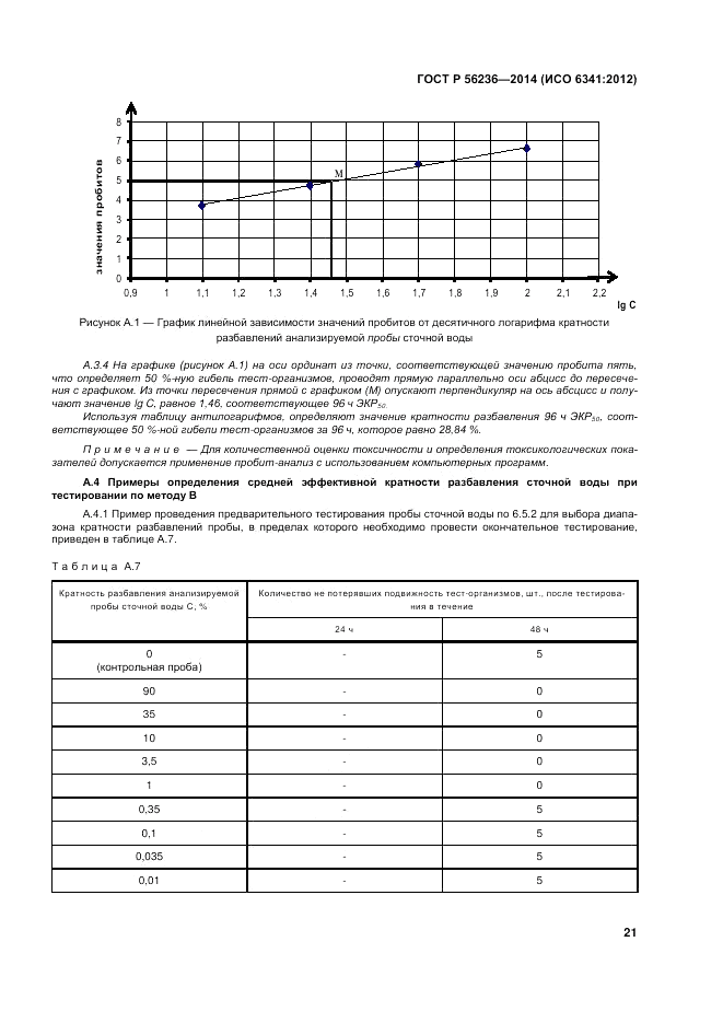 ГОСТ Р  56236-2014, страница 25