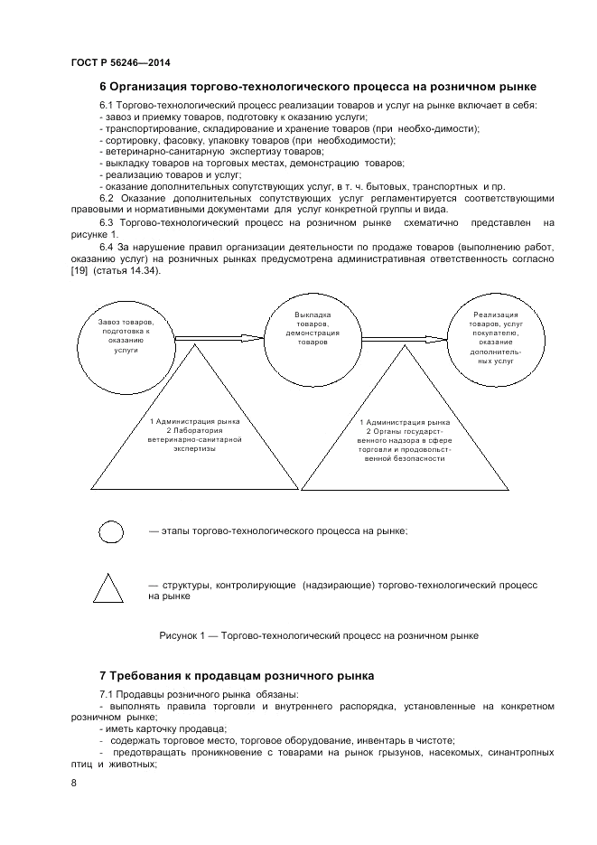 ГОСТ Р  56246-2014, страница 10