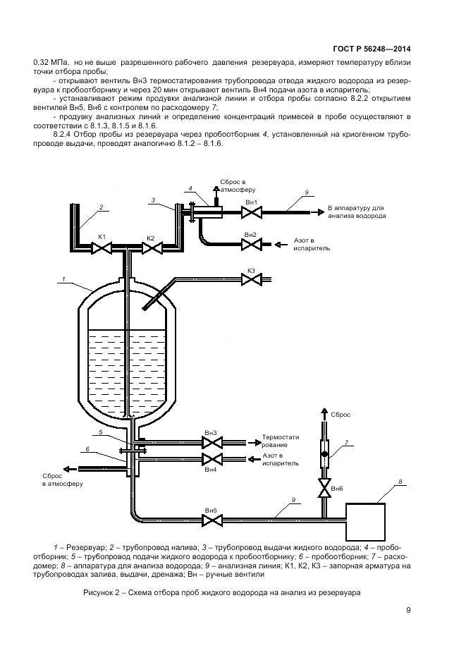ГОСТ Р  56248-2014, страница 11