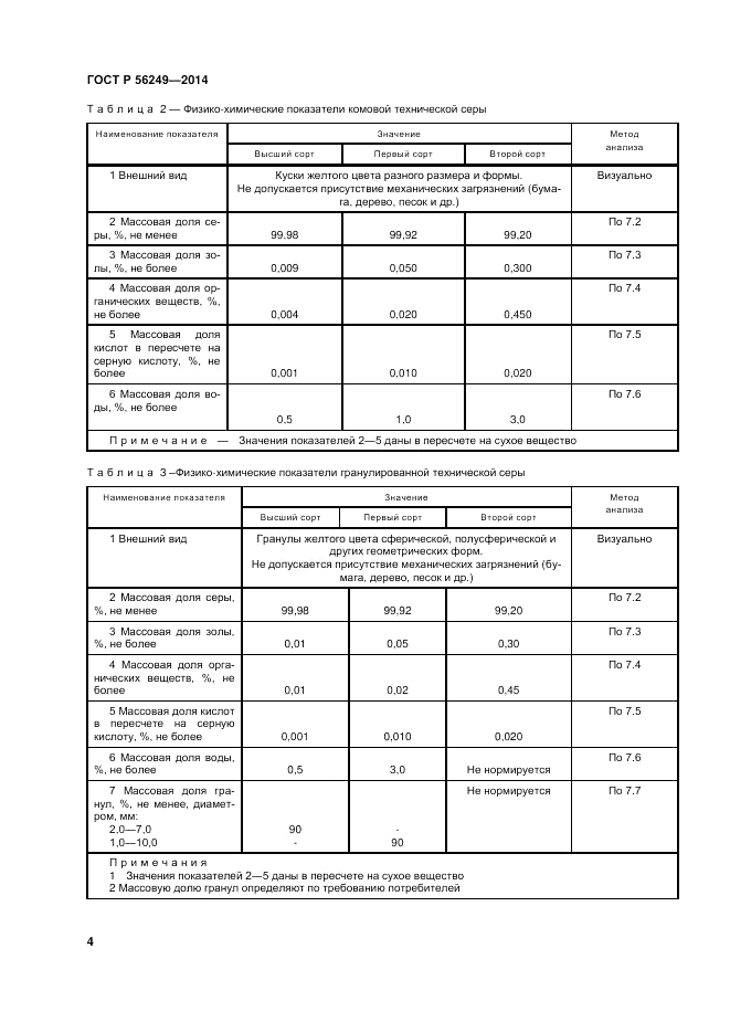 ГОСТ Р  56249-2014, страница 8