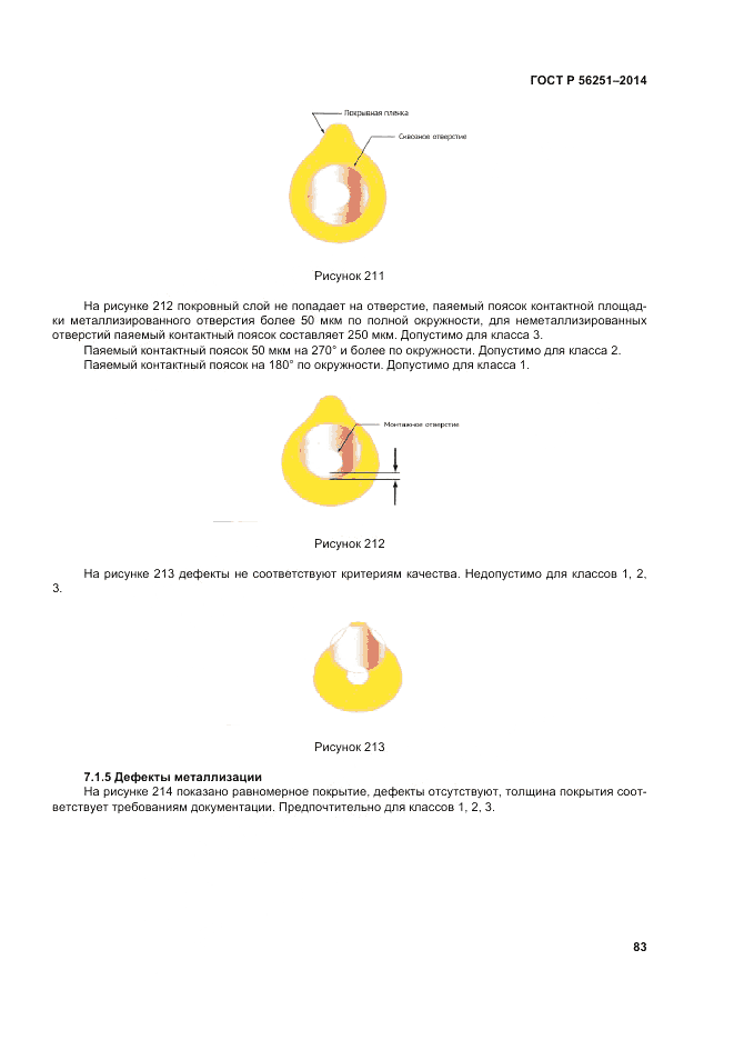 ГОСТ Р  56251-2014, страница 87