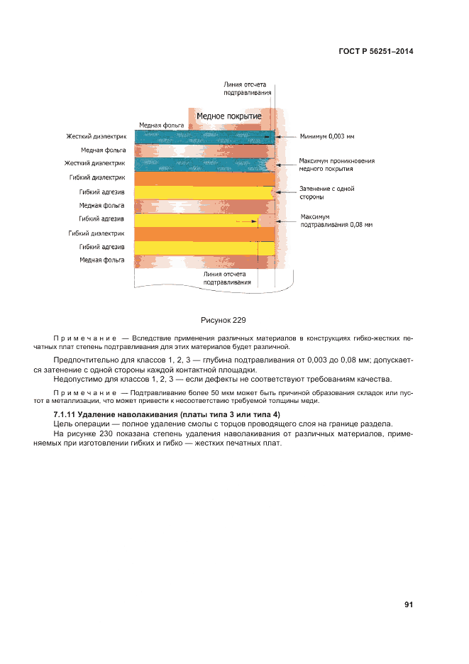 ГОСТ Р  56251-2014, страница 95