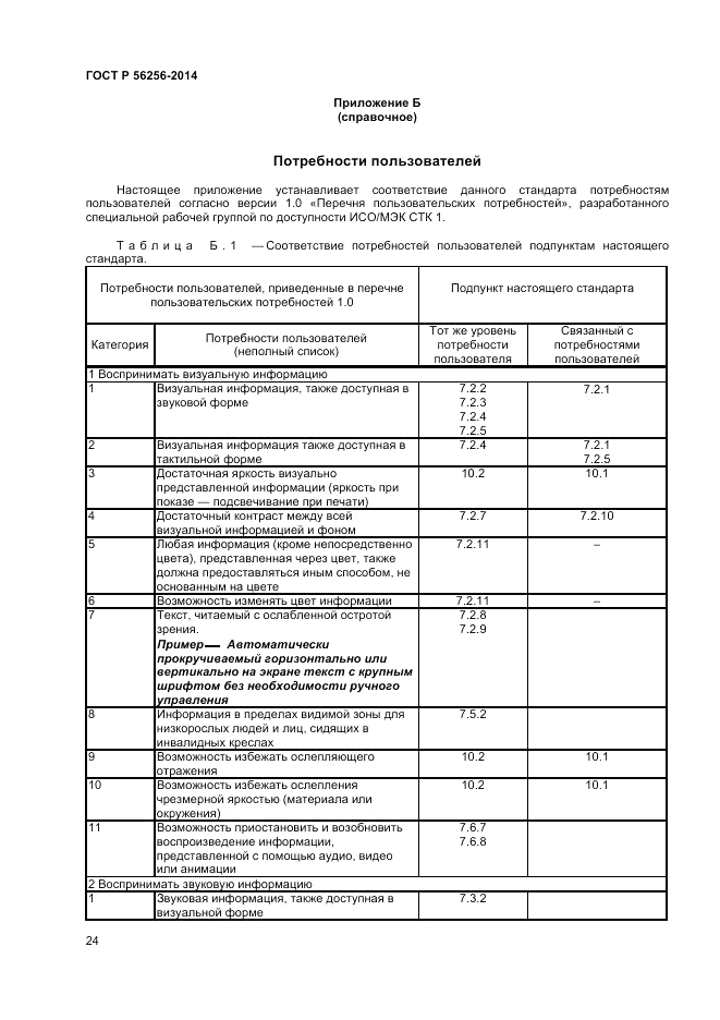 ГОСТ Р  56256-2014, страница 28