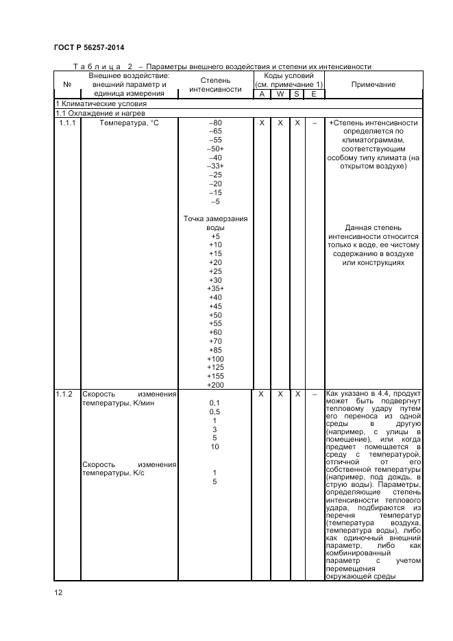 ГОСТ Р  56257-2014, страница 16