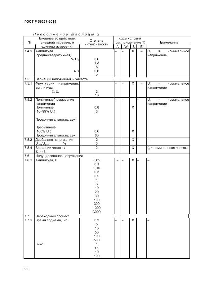 ГОСТ Р  56257-2014, страница 26