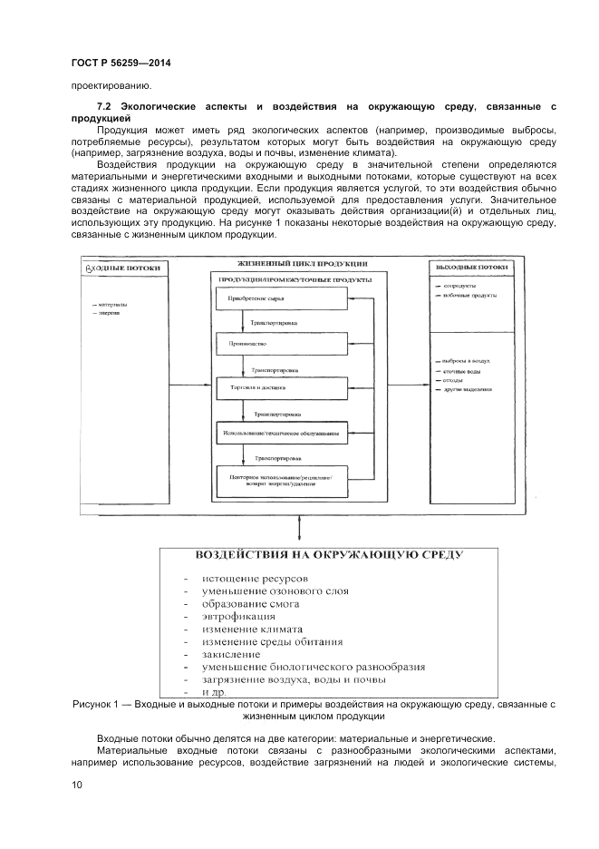ГОСТ Р  56259-2014, страница 14