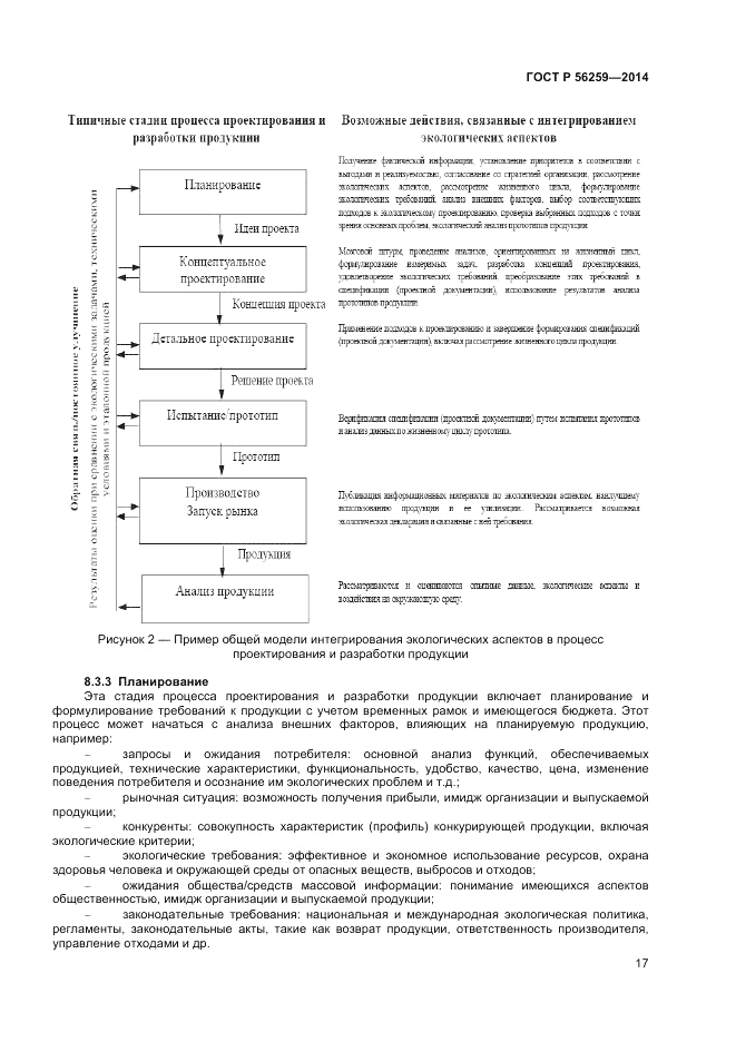 ГОСТ Р  56259-2014, страница 21