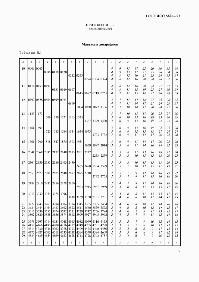 ГОСТ ИСО 5626-97, страница 12