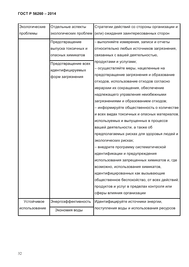 ГОСТ Р  56260-2014, страница 40