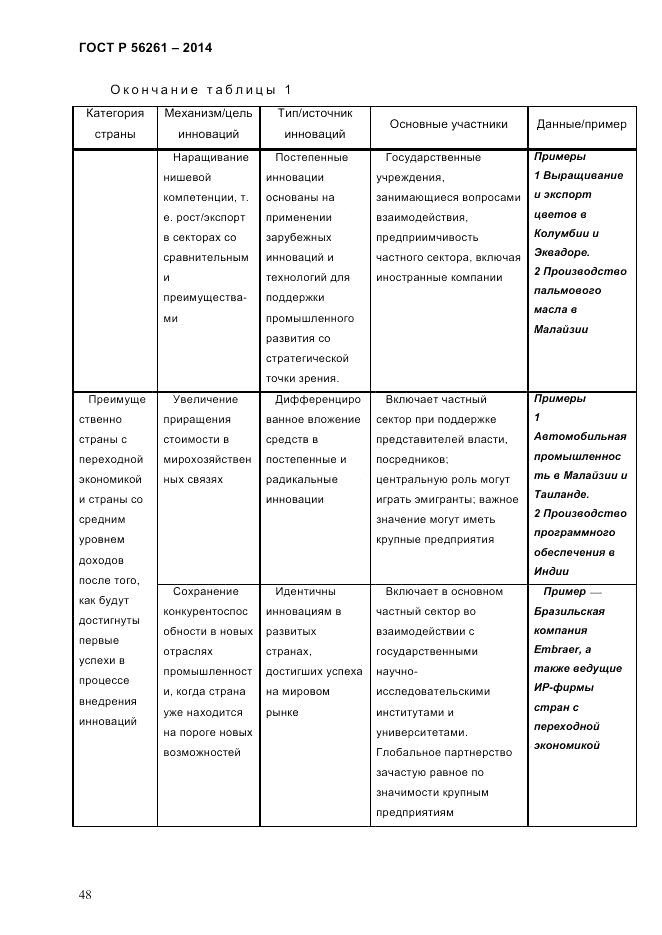 ГОСТ Р  56261-2014, страница 58