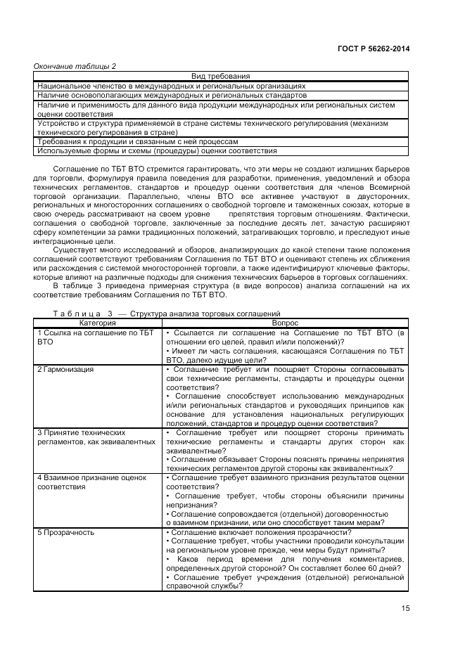 ГОСТ Р  56262-2014, страница 19