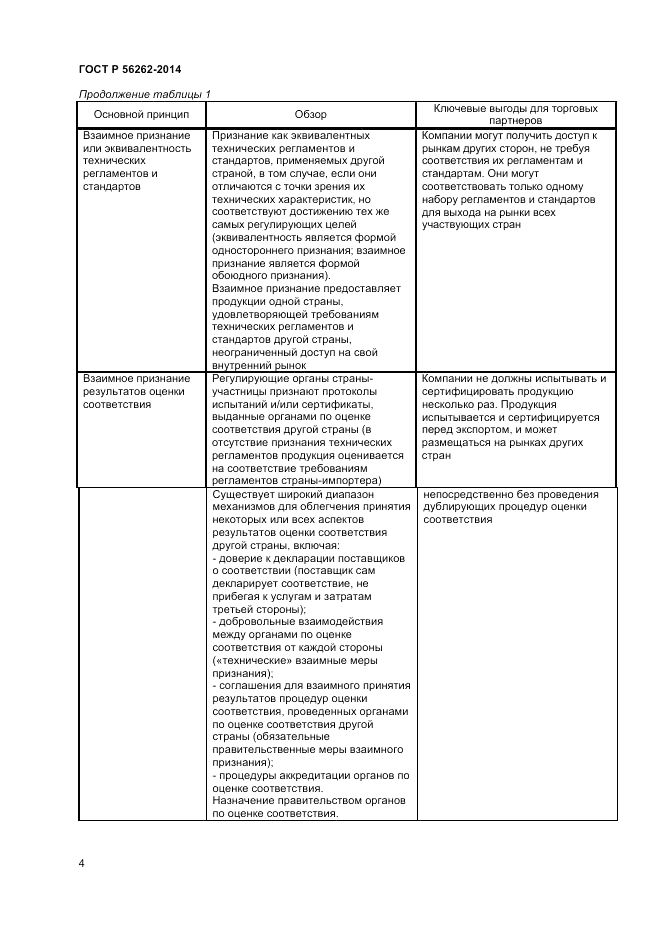 ГОСТ Р  56262-2014, страница 8