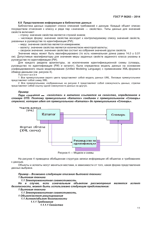 ГОСТ Р  56263-2014, страница 15