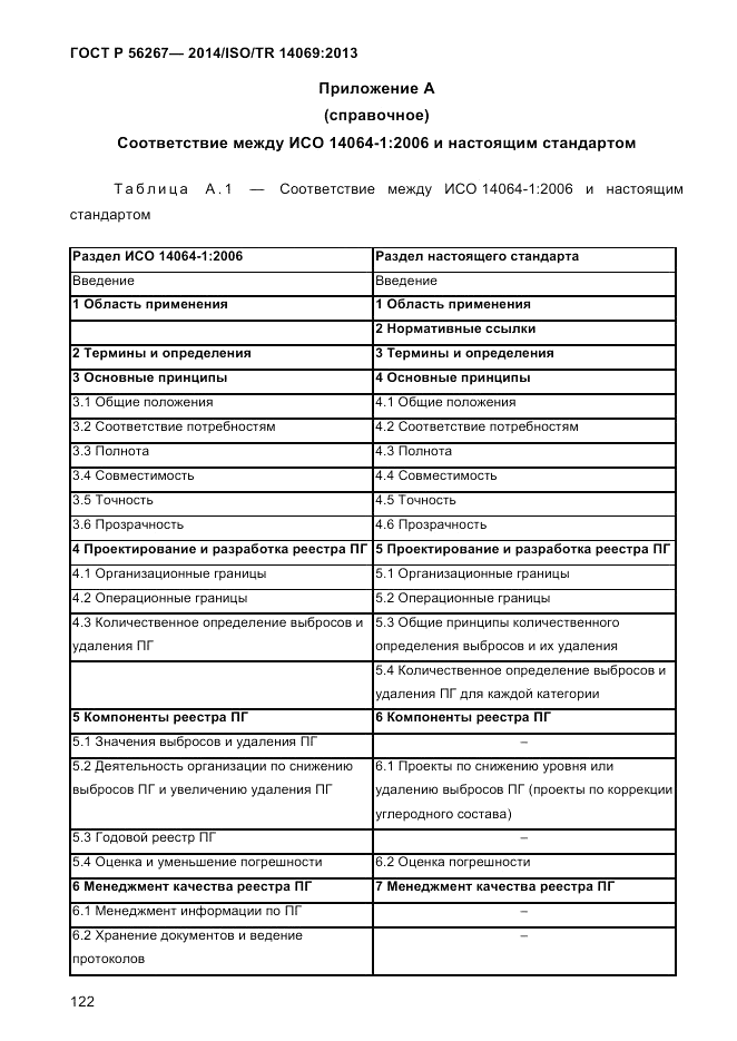 ГОСТ Р  56267-2014, страница 130