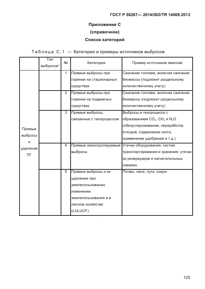 ГОСТ Р  56267-2014, страница 133