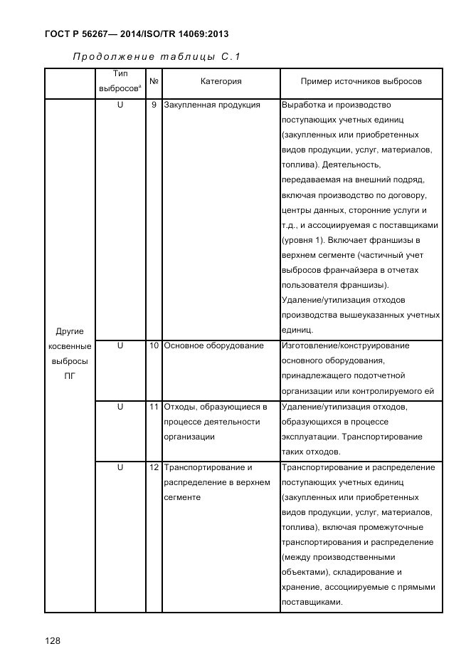 ГОСТ Р  56267-2014, страница 136