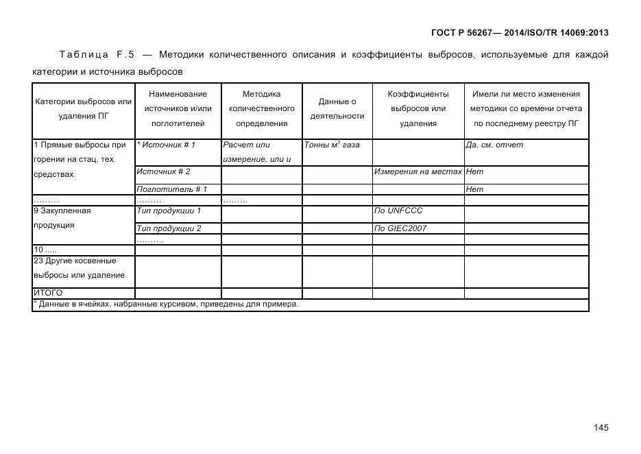 ГОСТ Р  56267-2014, страница 153