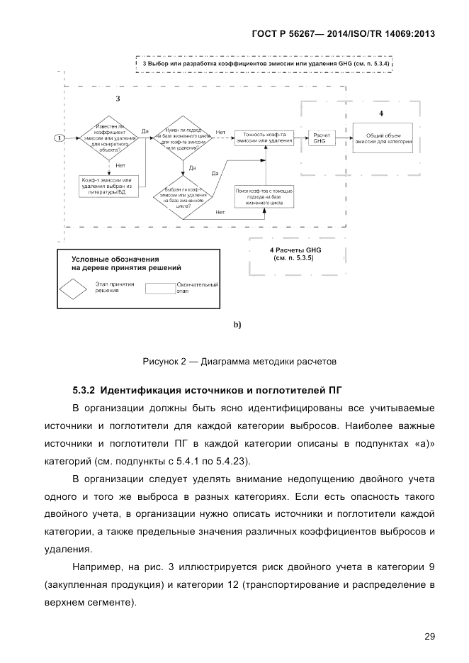 ГОСТ Р  56267-2014, страница 37