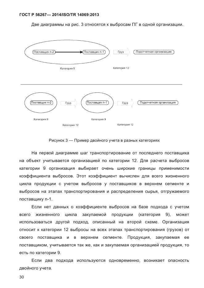 ГОСТ Р  56267-2014, страница 38